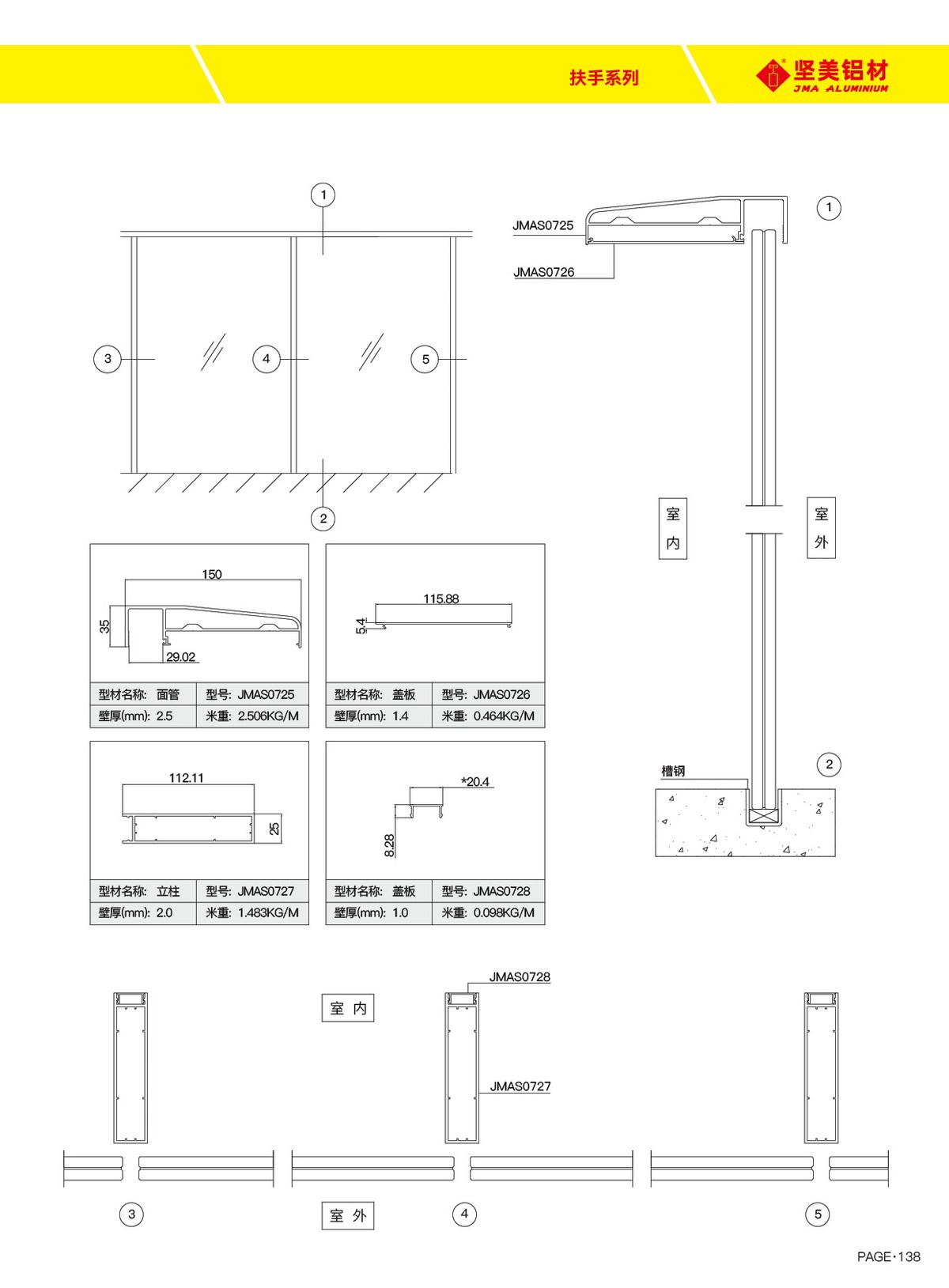 Handrail series