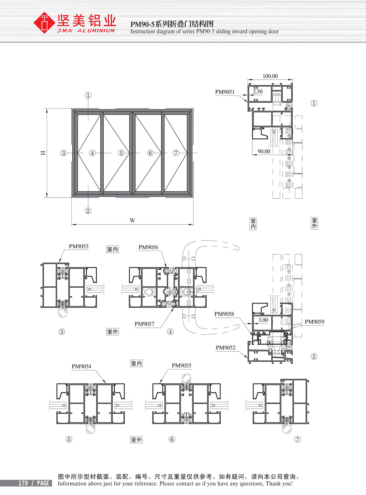 Schéma de structure de la porte pliante de la série PM90-5