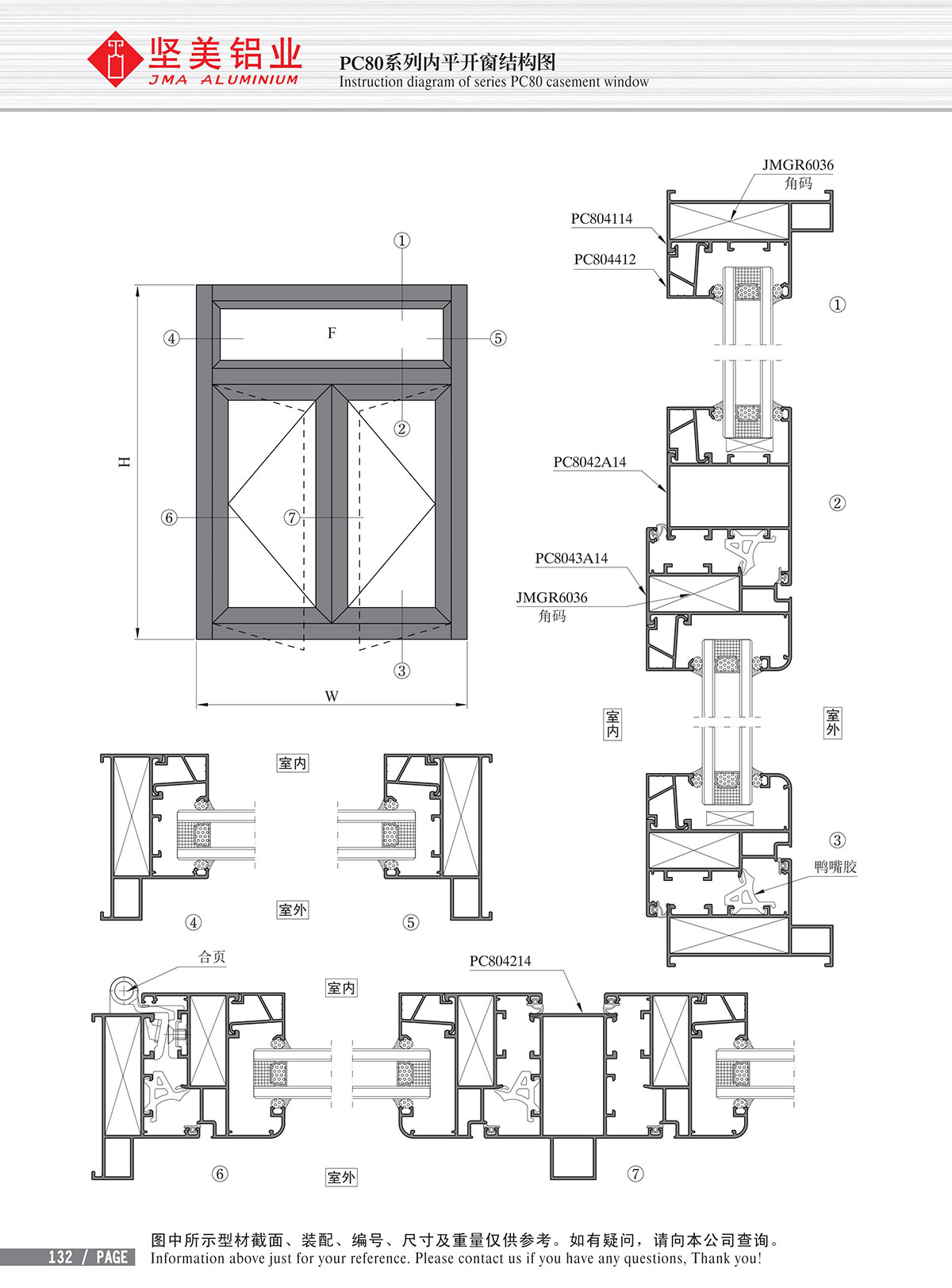 Schéma de structure de la fenêtre à battant ouvert vers l’intérieur de la série PC80