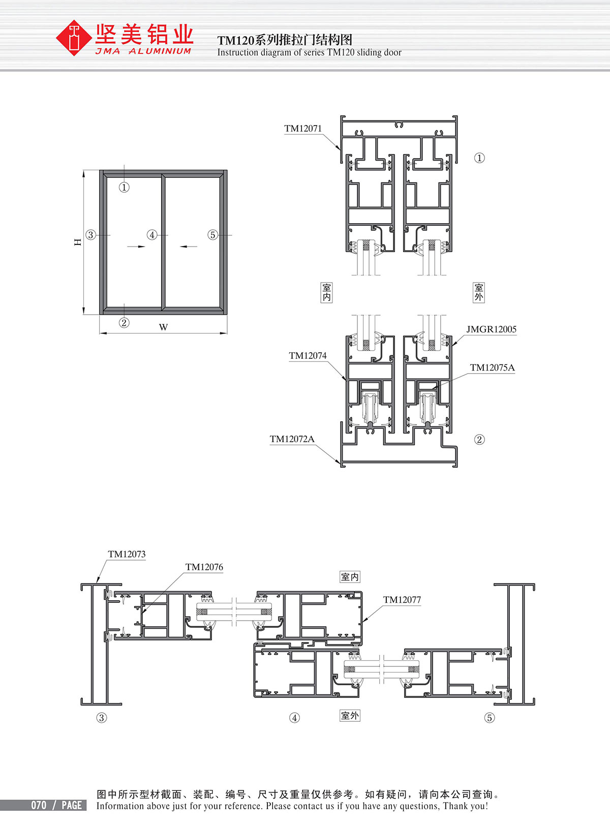 Schéma de structure de la porte coulissante de la série TM120